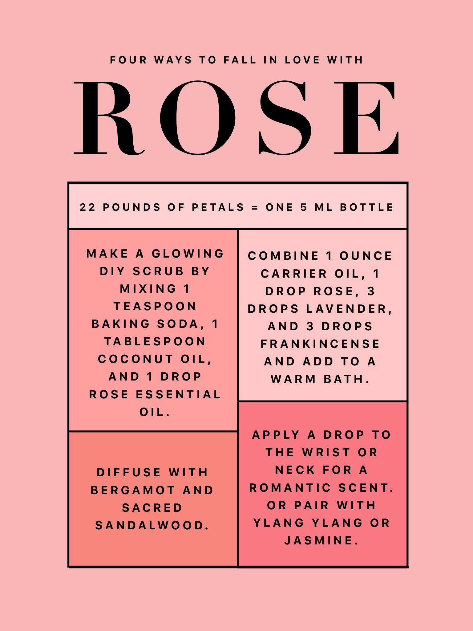 rose essential oil uses