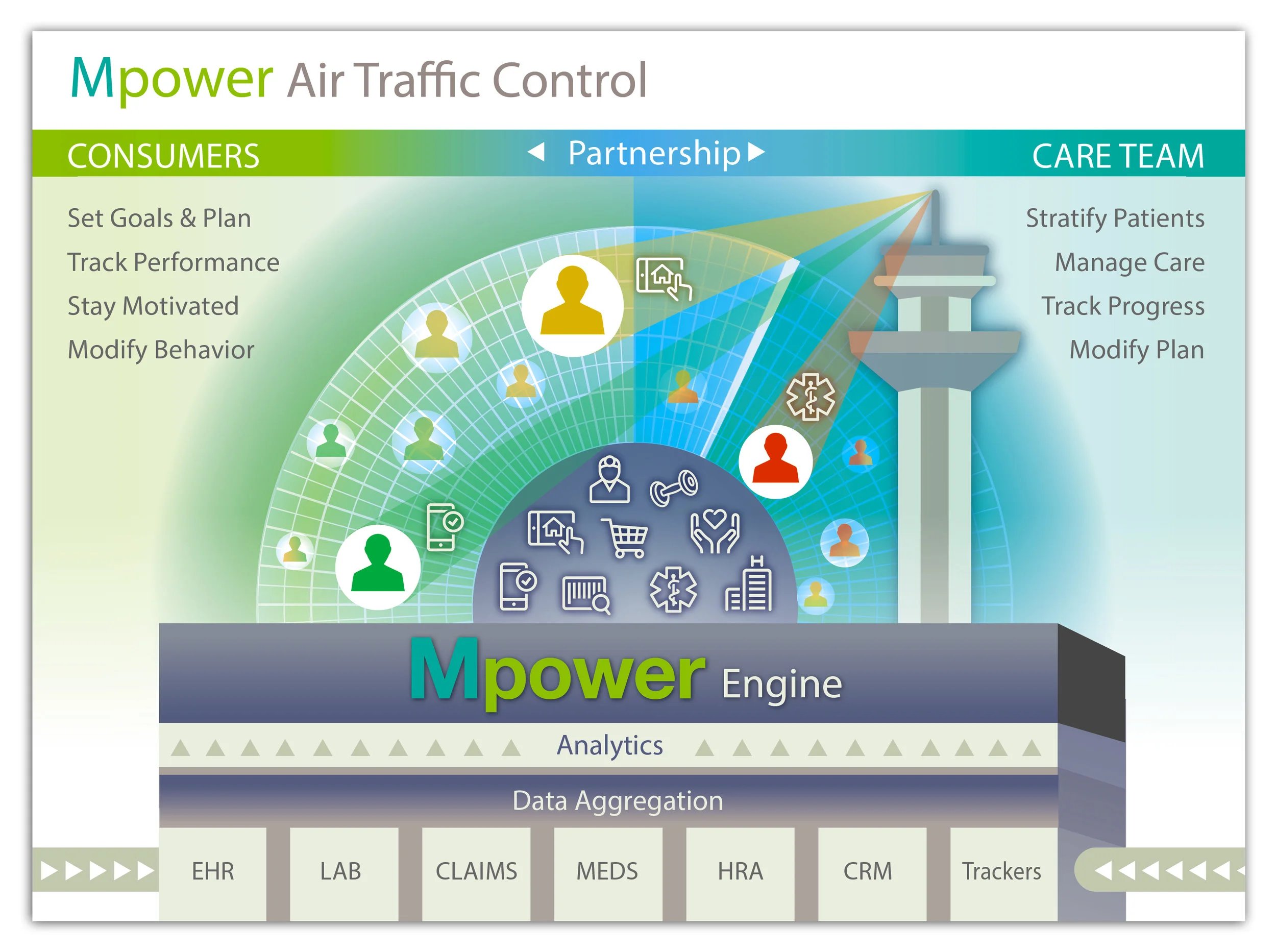 Traffic control5.jpg