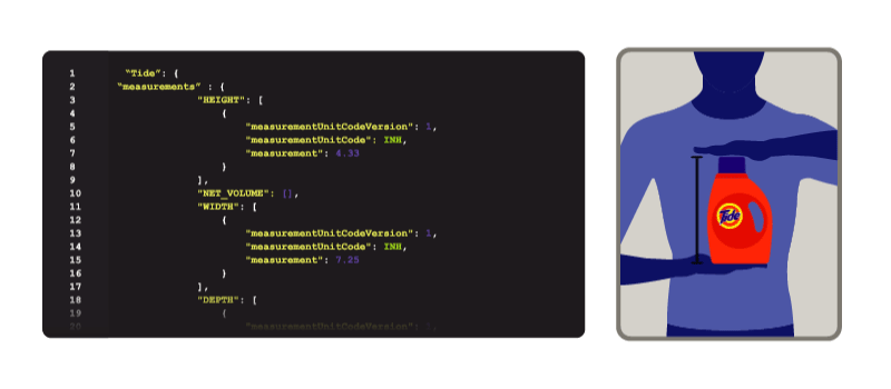 Relative-Size-Code-Animation-01.gif
