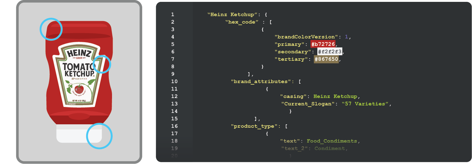 Heinz_color_code@2x.png