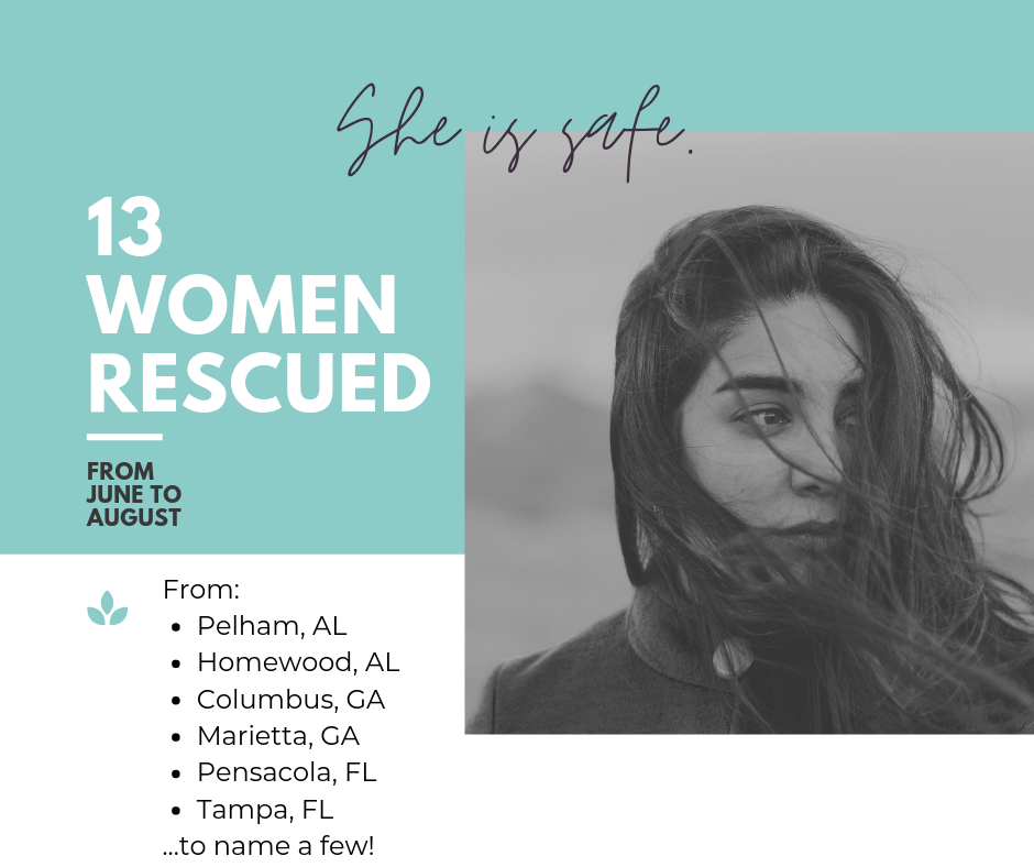 Rescue Update - Fall 2019