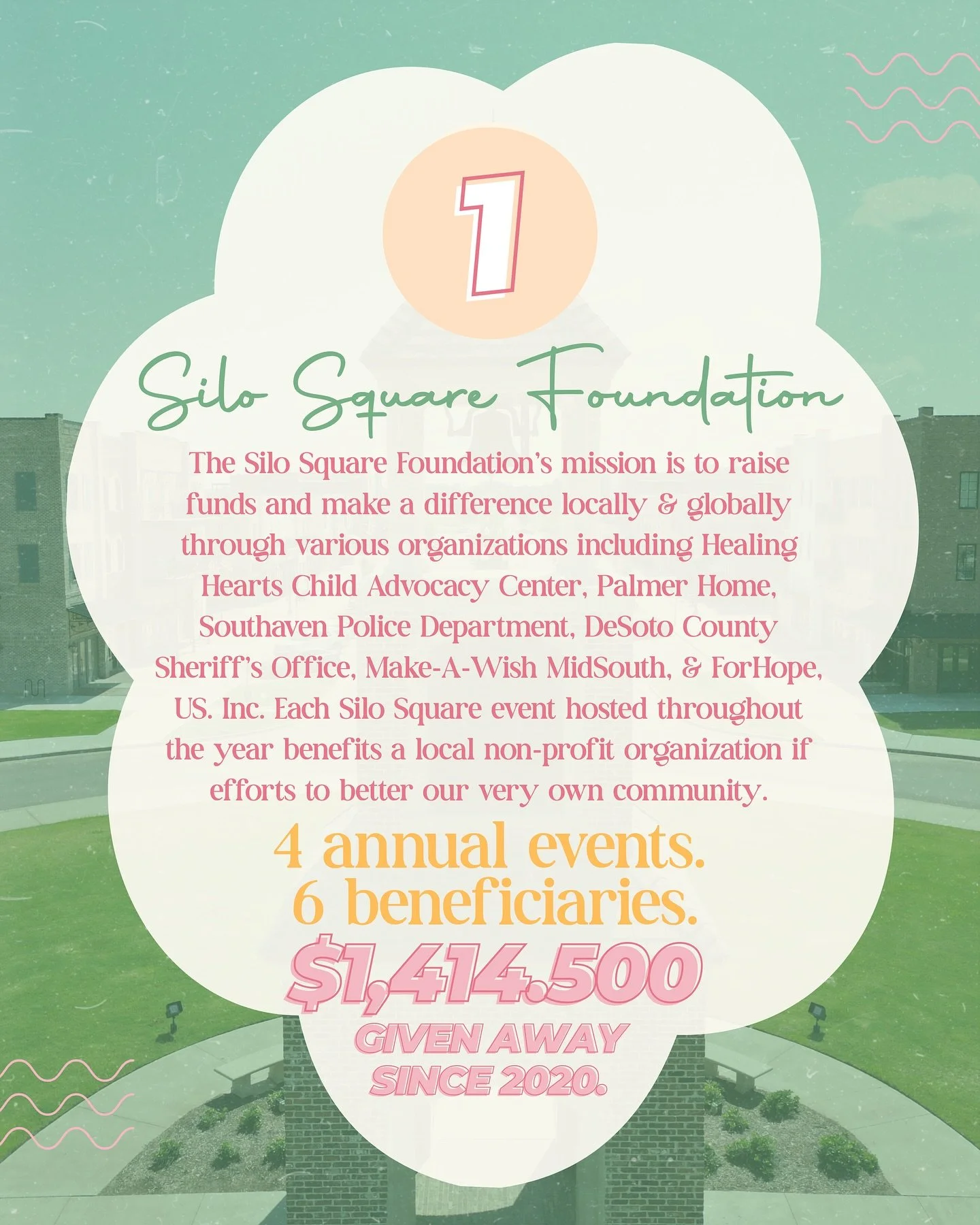FIVE facts you may not know about Silo Square in honor of celebrating our 5th birthday this weekend!

Swipe through ➡️
We can&rsquo;t wait to celebrate with y&rsquo;all on Saturday! 

#LiveWorkPlay #SiloSquare