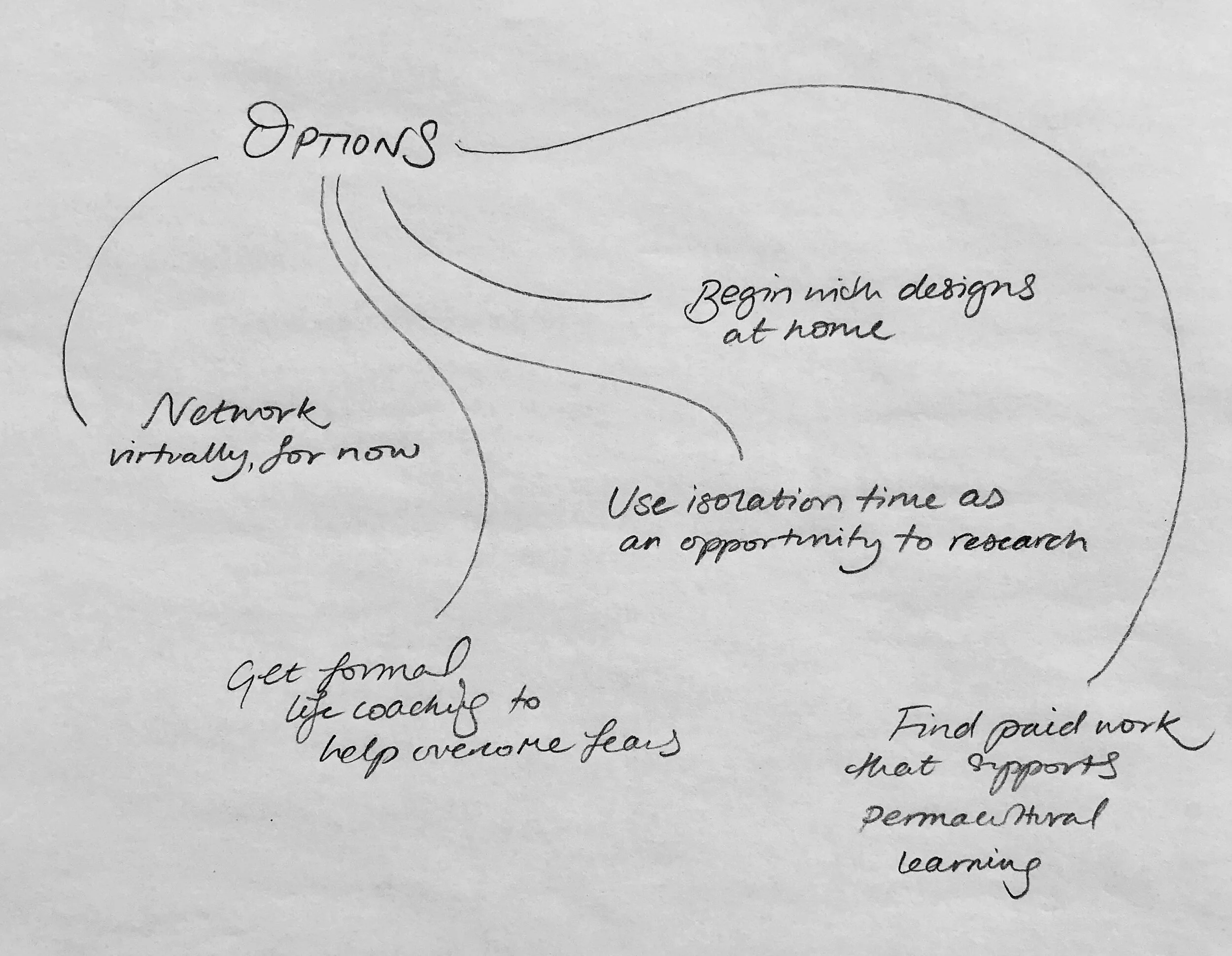 These could be endless, but here are a few.