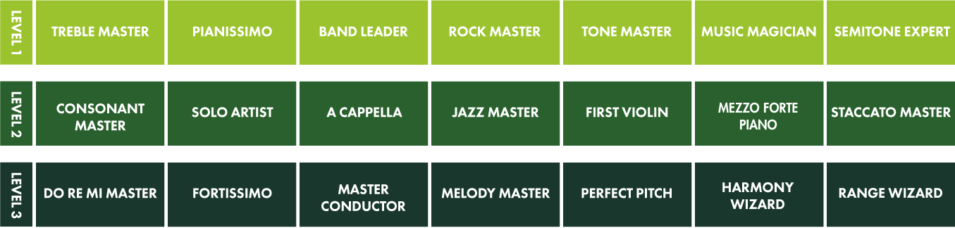 Bamboo-music-badge-diagram_V2.png