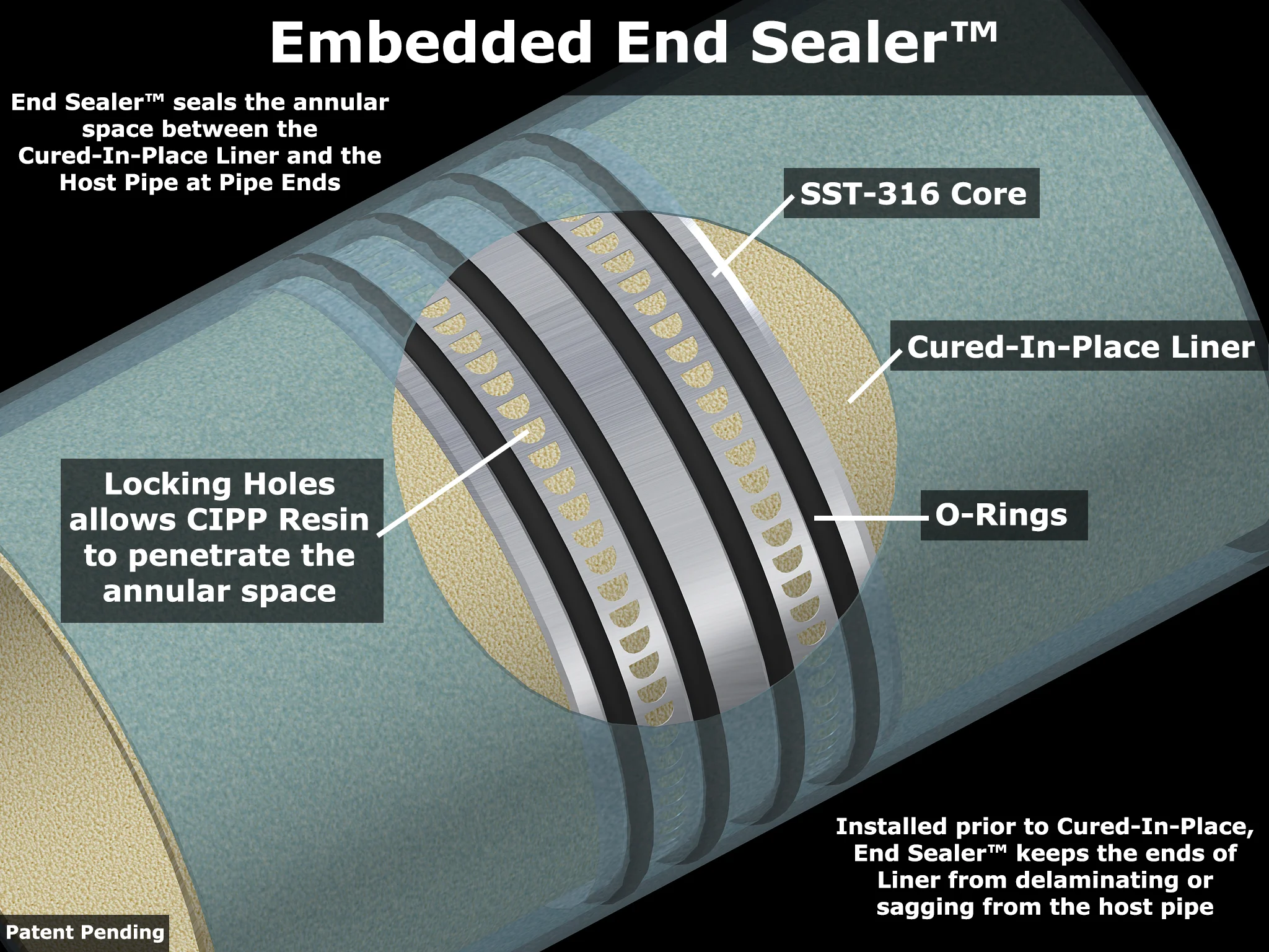 Embedded End Sealer.jpg