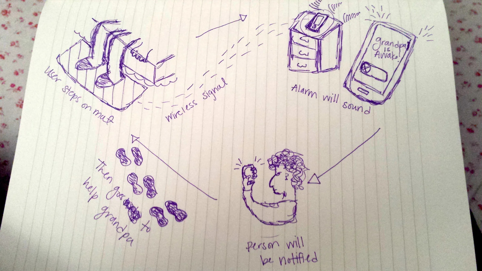 system_diagram.jpg