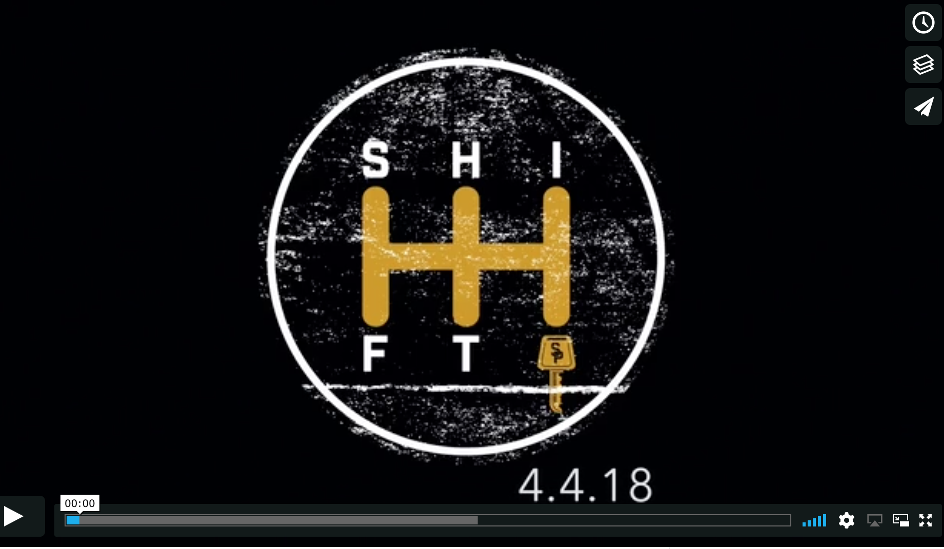 WEDNESDAY SHIFT 4.4.18
