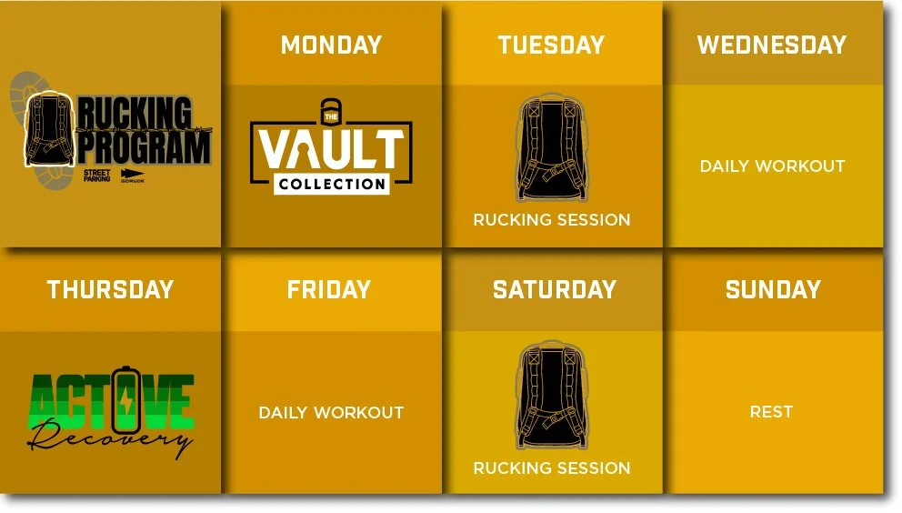 Sample Rucking Program Sample Training Schedules — Street Parking