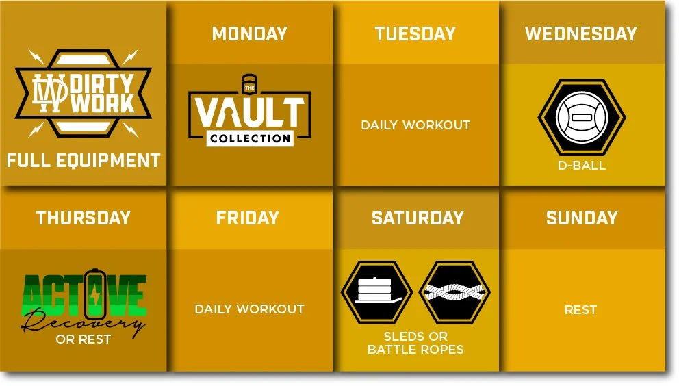 Sample Training Schedules — Street Parking