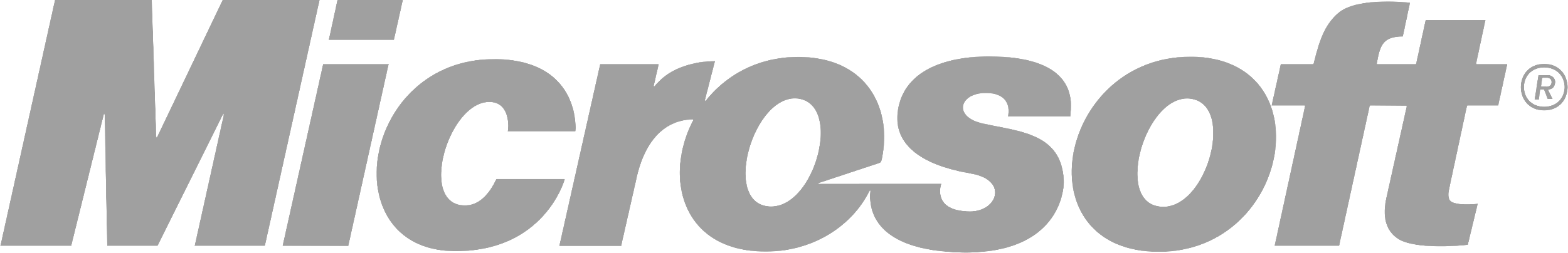 58ac983d158f34e128964a7e_Microsoft_logo_(1987).svg.png