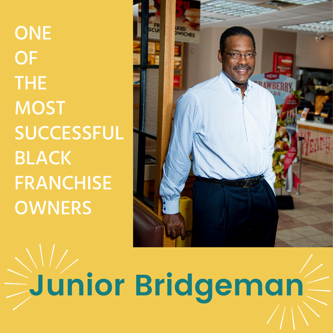 Is Franchising a Business Right for You?&nbsp;