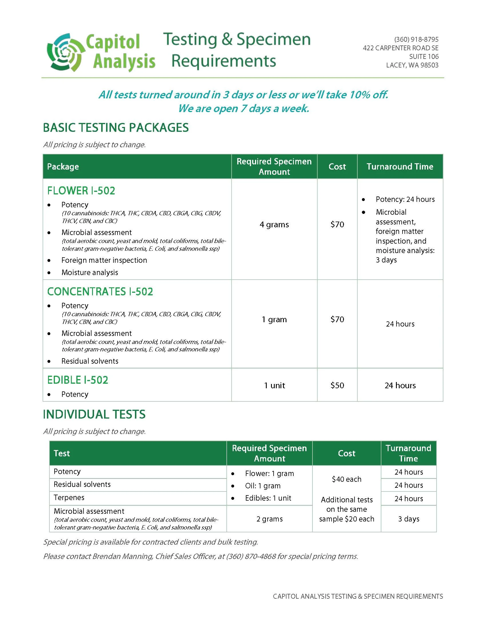 Recreational Cannabis Testing Packages