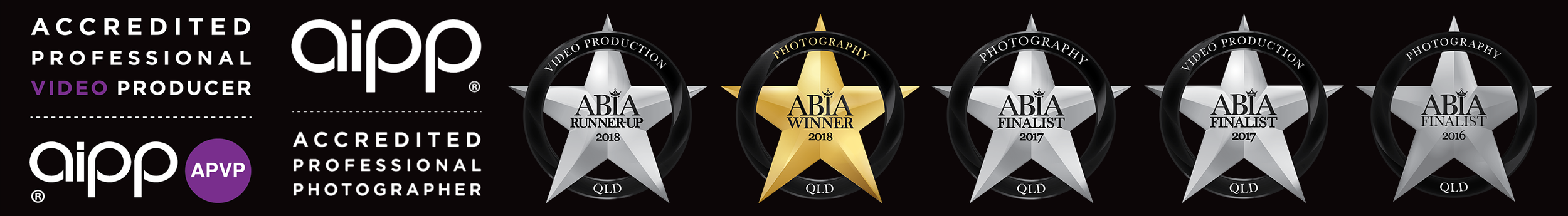 AIPP Accredited and Winner of ABIA Awards Wedding Photography