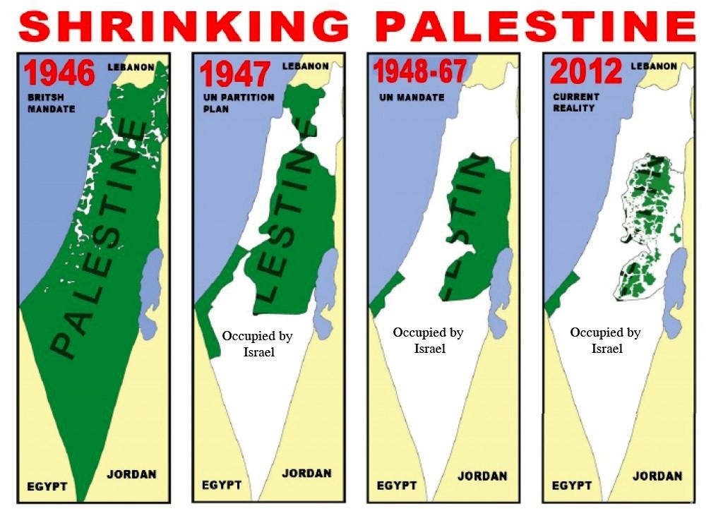 shrinking palestine.jpg