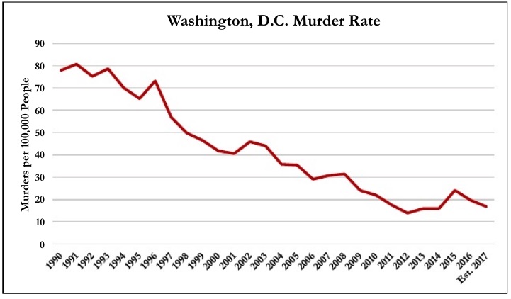 dc crime 1.jpg