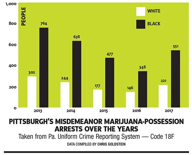 news1graph.jpg
