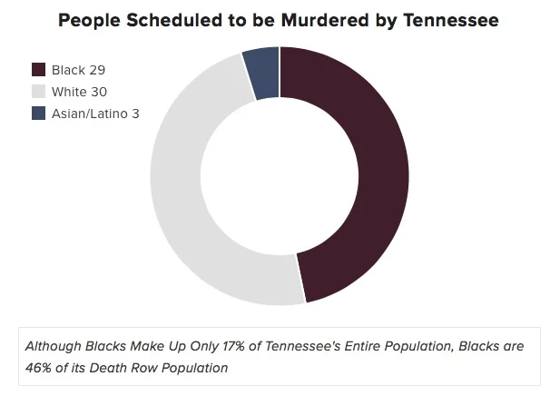 tennessee murders.jpg