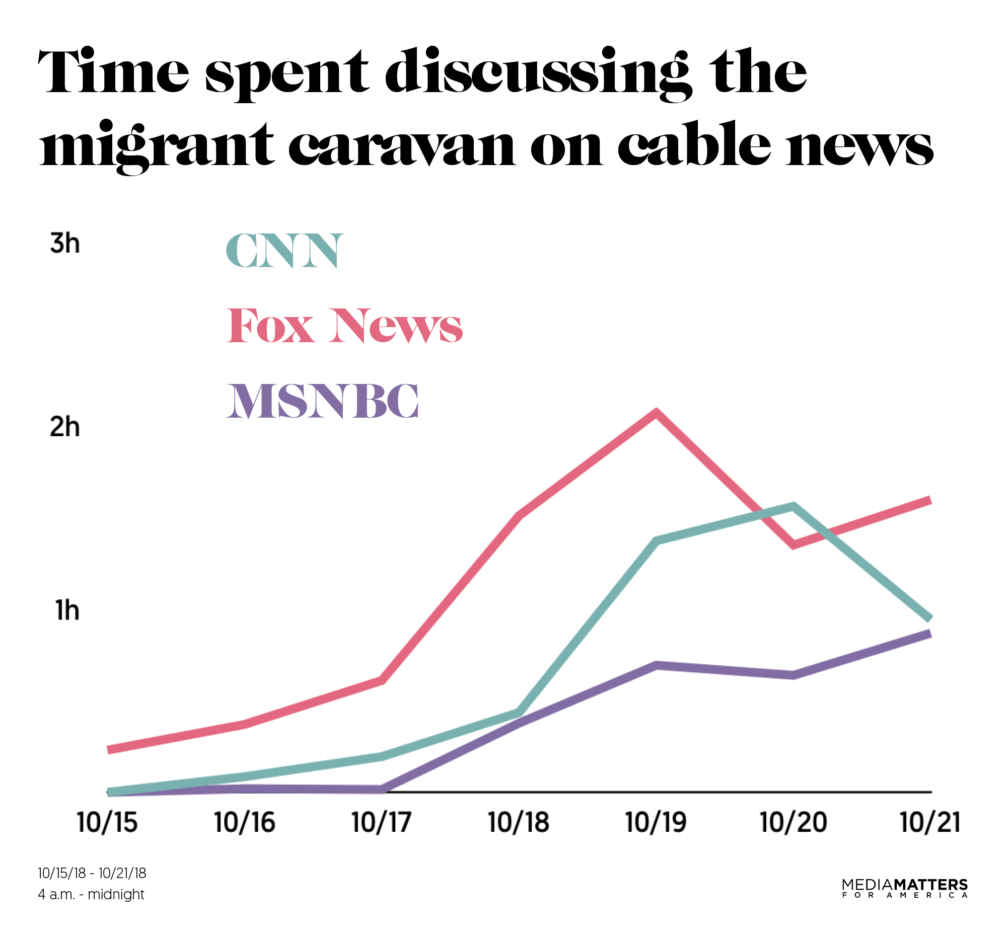 Caravan-Coverage2-updated.png