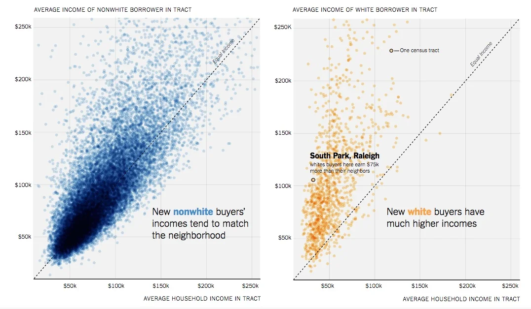 NYT chart homebuyer.jpg