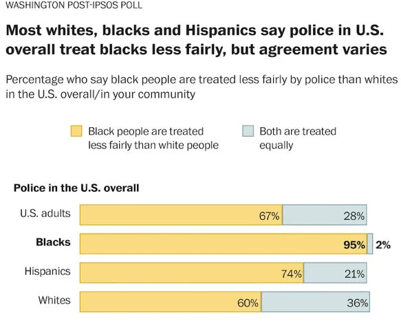 washpost poll 2.jpg