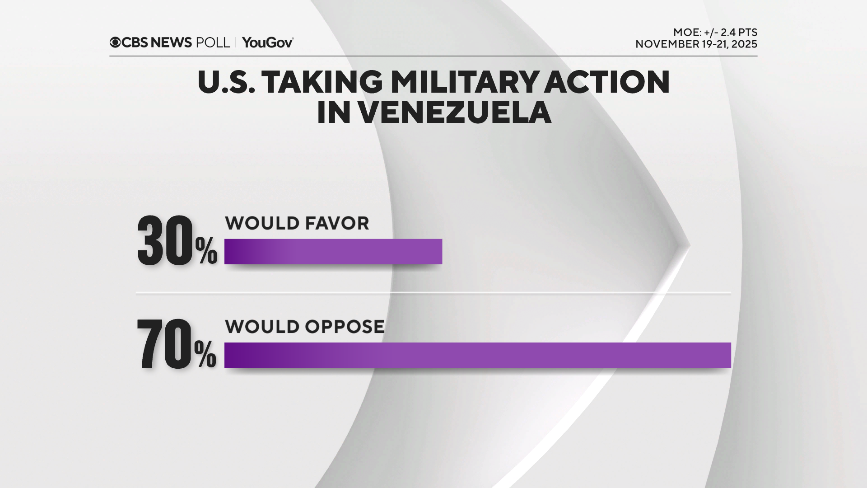 venezuala poll .png