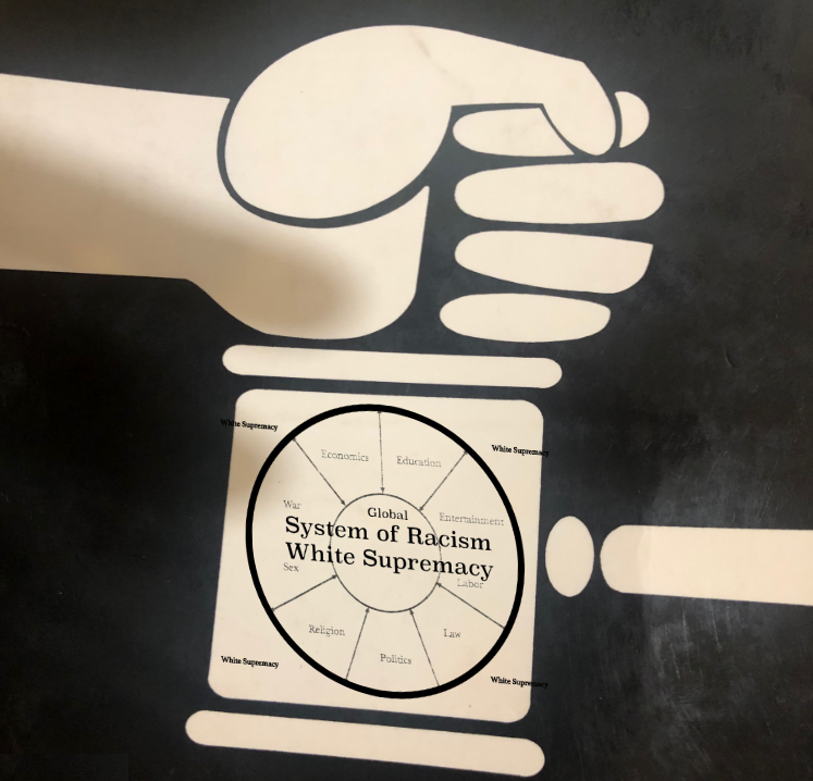 RWS:system of injustice.png