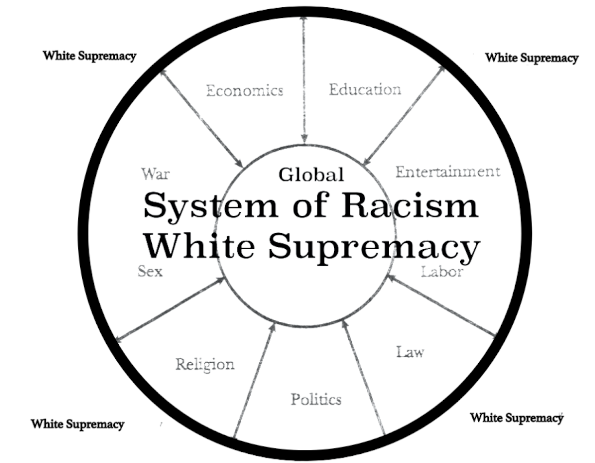 racism+ws+large.png