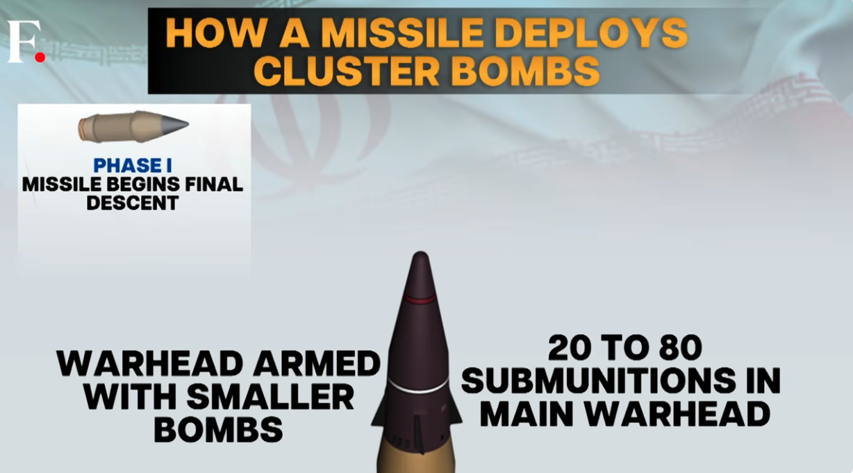 iran cluster bombs 2.png