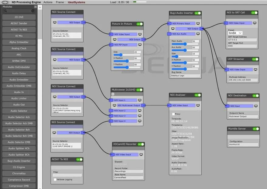 Ideal Systems provides OceanStream with Sienna NDI engine