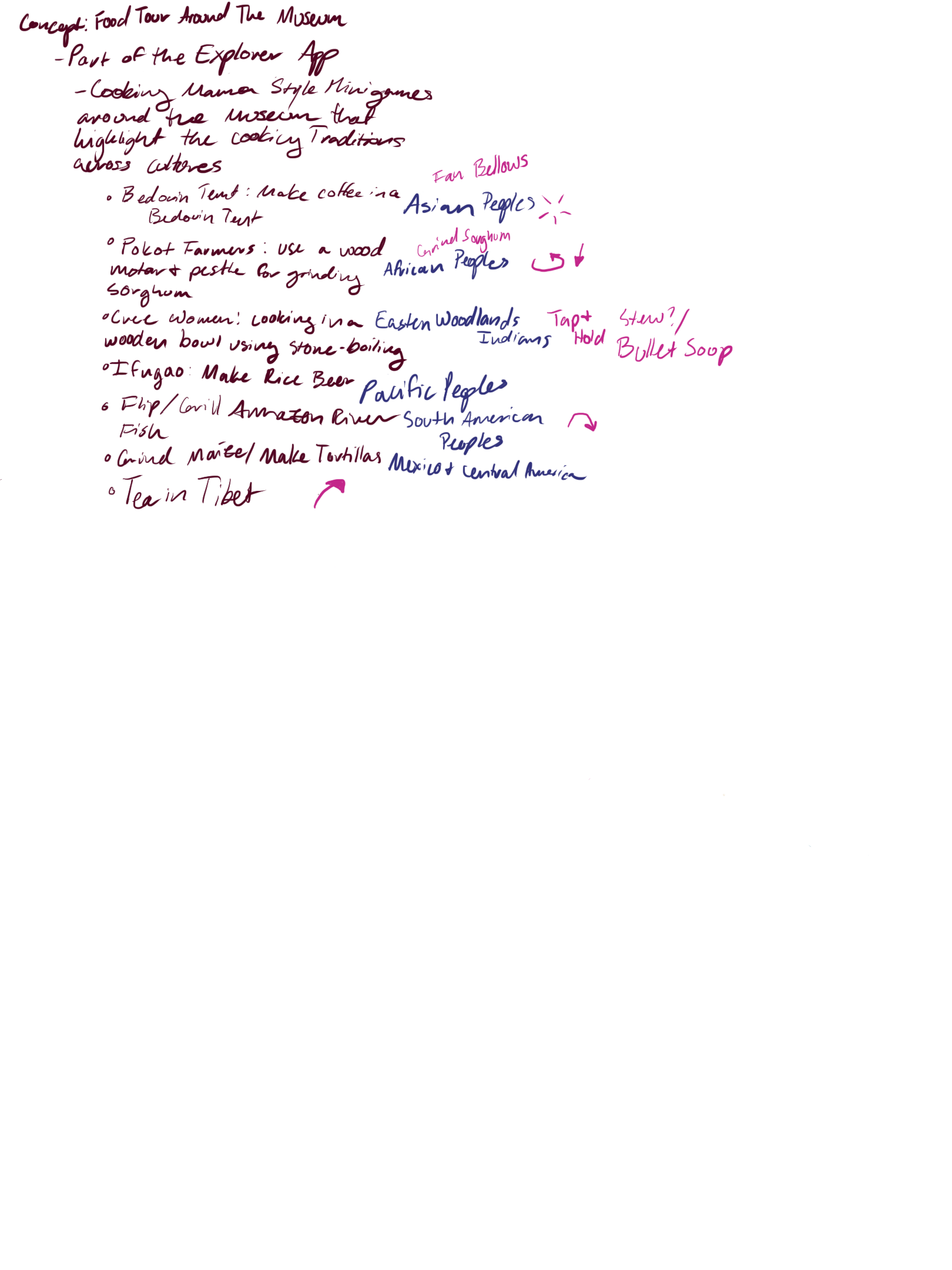 User interaction Ideation.png