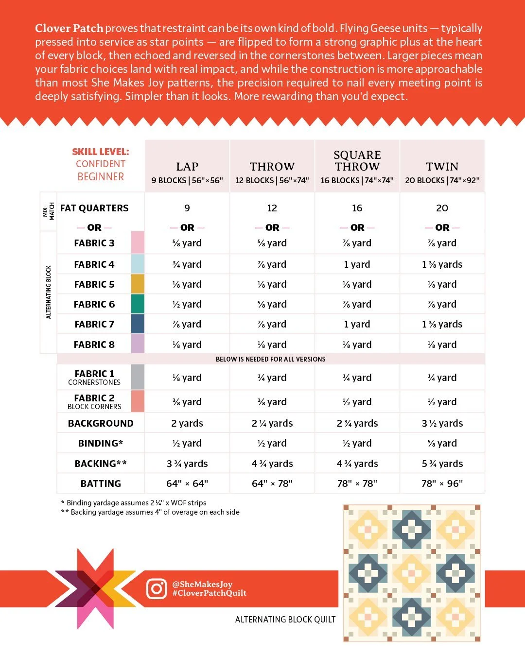 Clover Patch release day is less than a week away!! To help you prepare, here's the fabric requirements for both the Fat Quarter Mix-and-Match version and the Alternating Block version. ⁣
⁣
I cannot wait to see what you create with this! Which versio