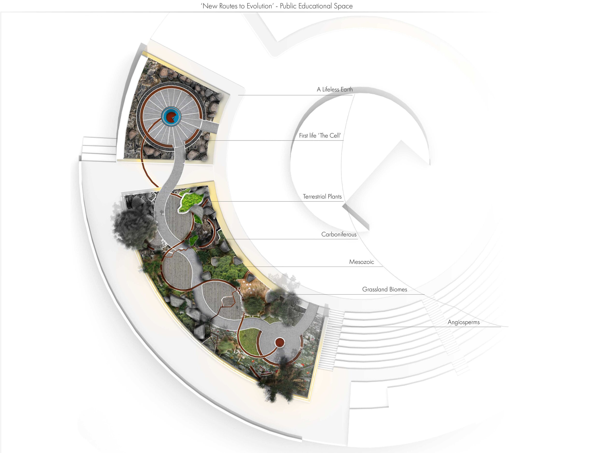 Landscape Garden Design Plan for Edinburgh Museum