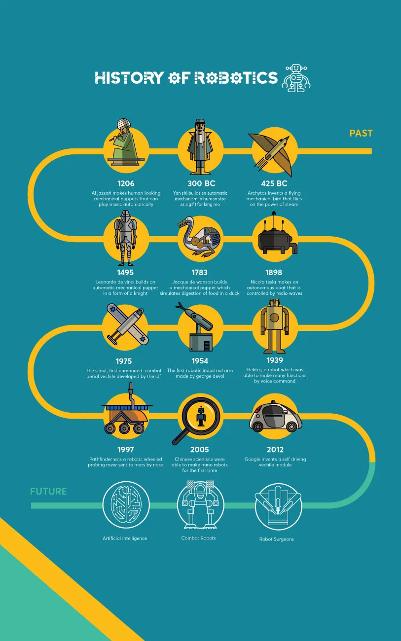 robotics.jpg