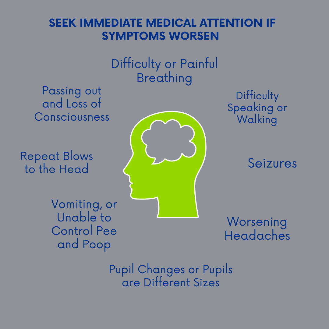 Intimate Partner Violence and Brain Injury — The Brain Injury ...