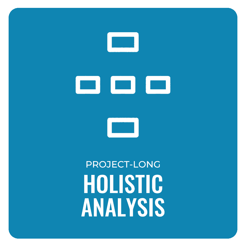 holistic-analysis-card.gif