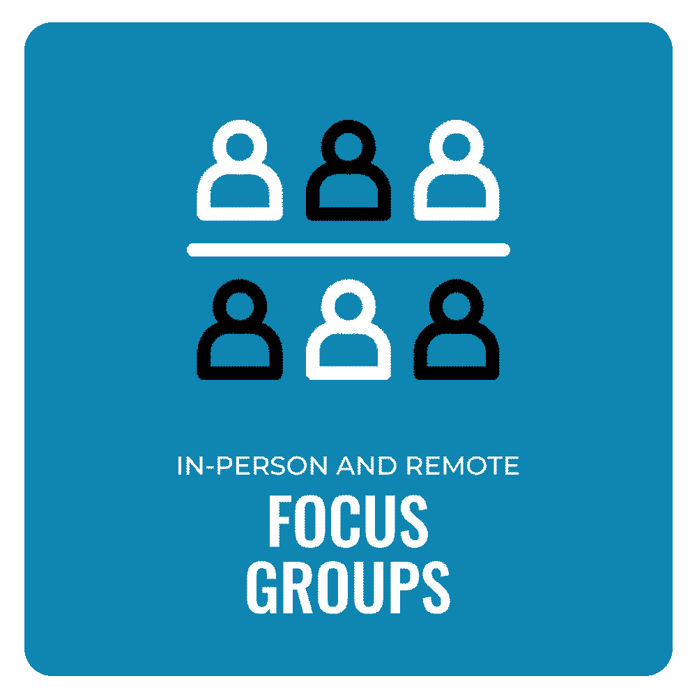 Focus-Groups-Card.gif