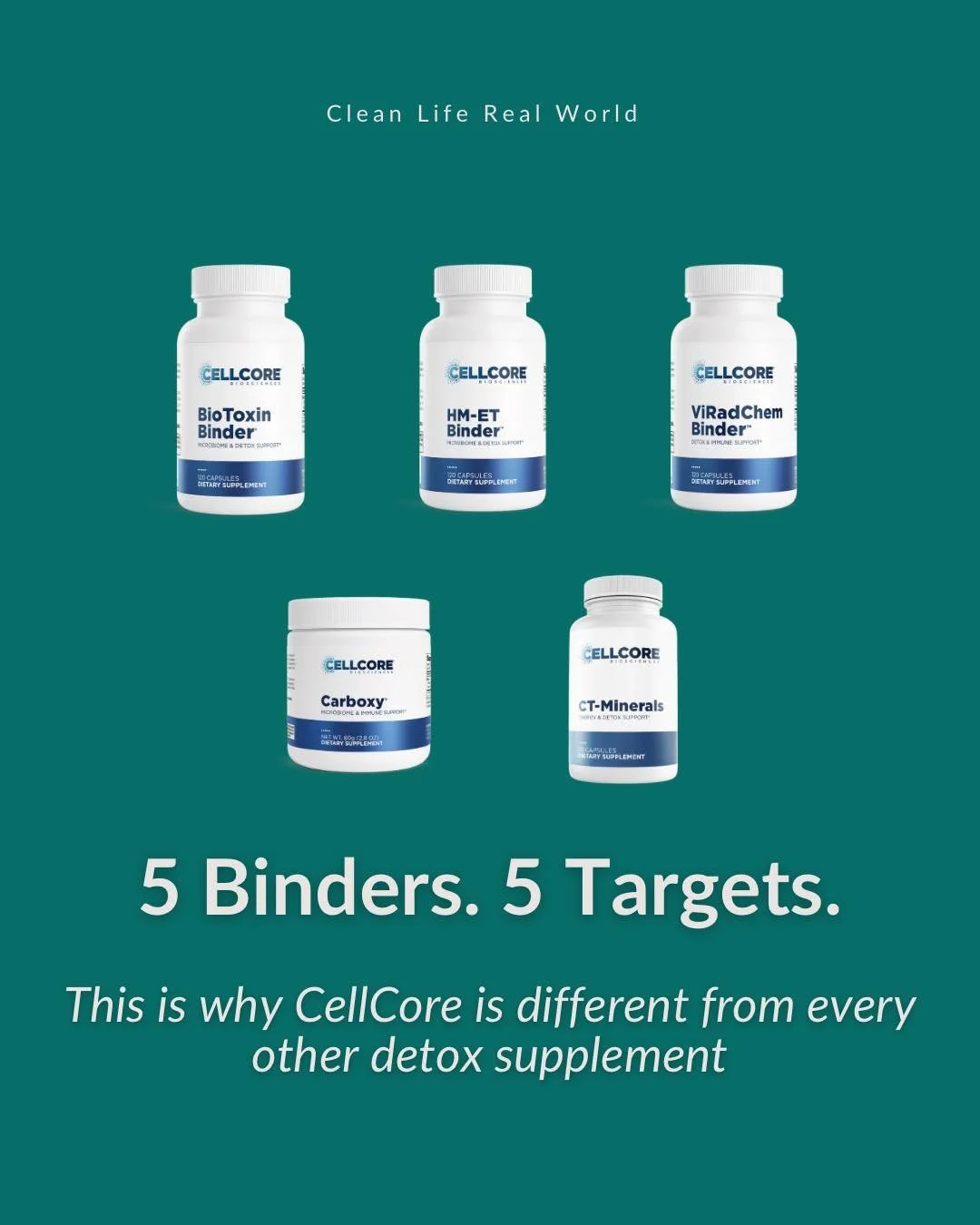 Not all toxins are the same. Not all bodies are dealing with the same load. So why would one binder be enough?

@cellcorebiosciences  created 5 targeted binders (really 4 plus a bonus), each with a specific job. 

Swipe through to understand what eac