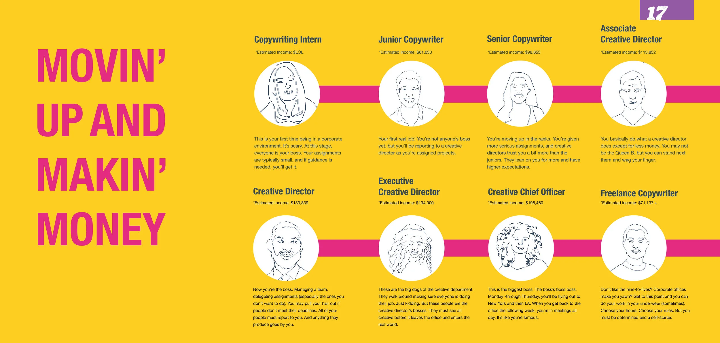 CCS Copywriting Catalog_SPREADS10.jpg