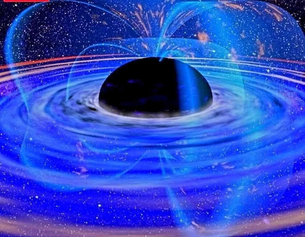 What is energy and scalar?