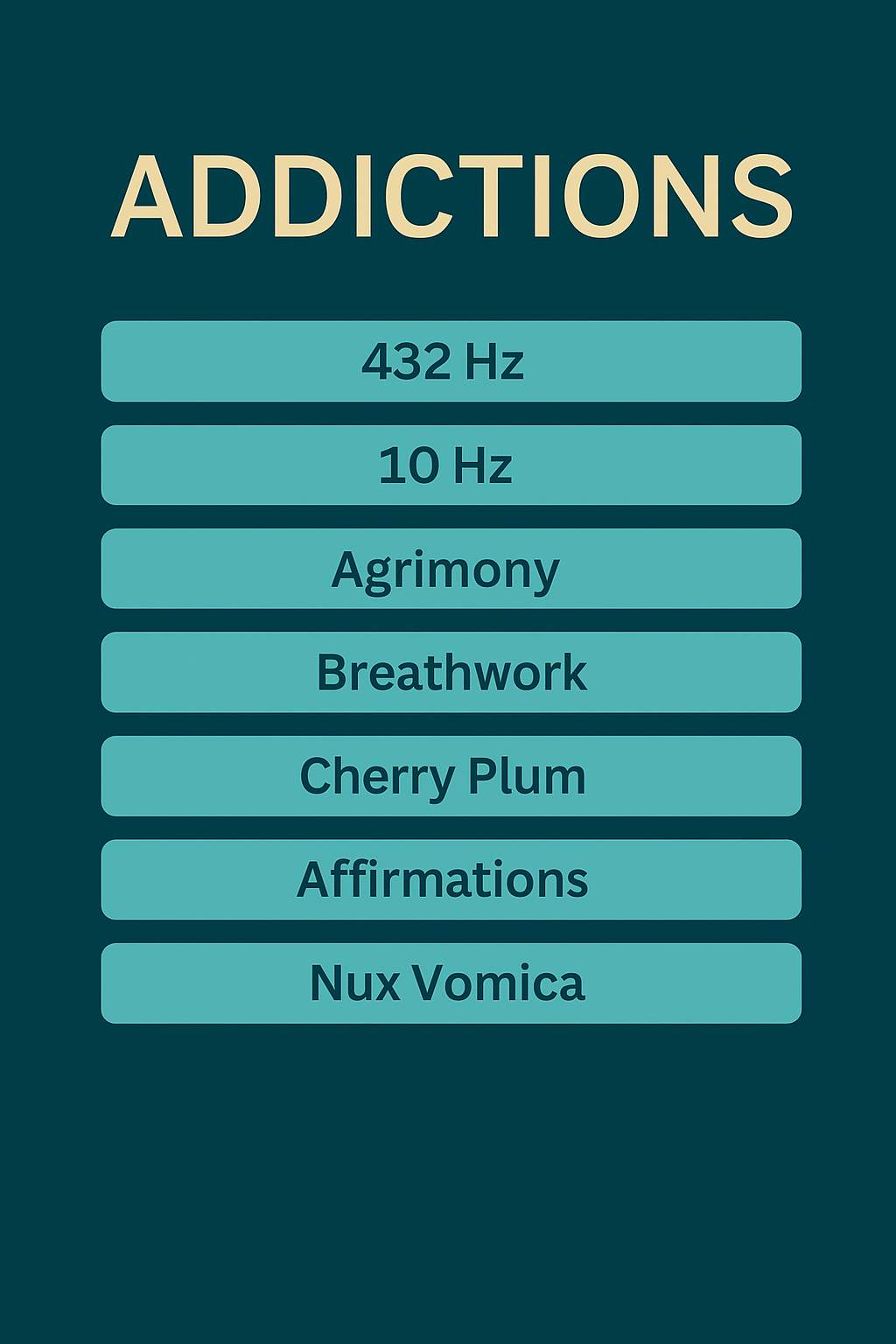 Genius Biofeedback Library- Addictions