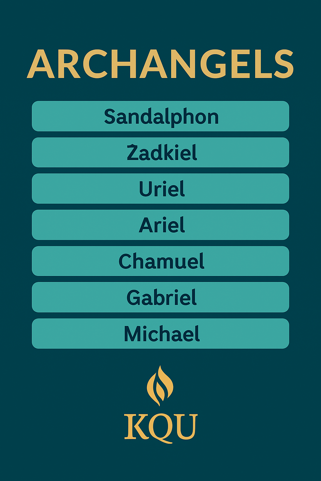 Genius Biofeedback Library-Archangels