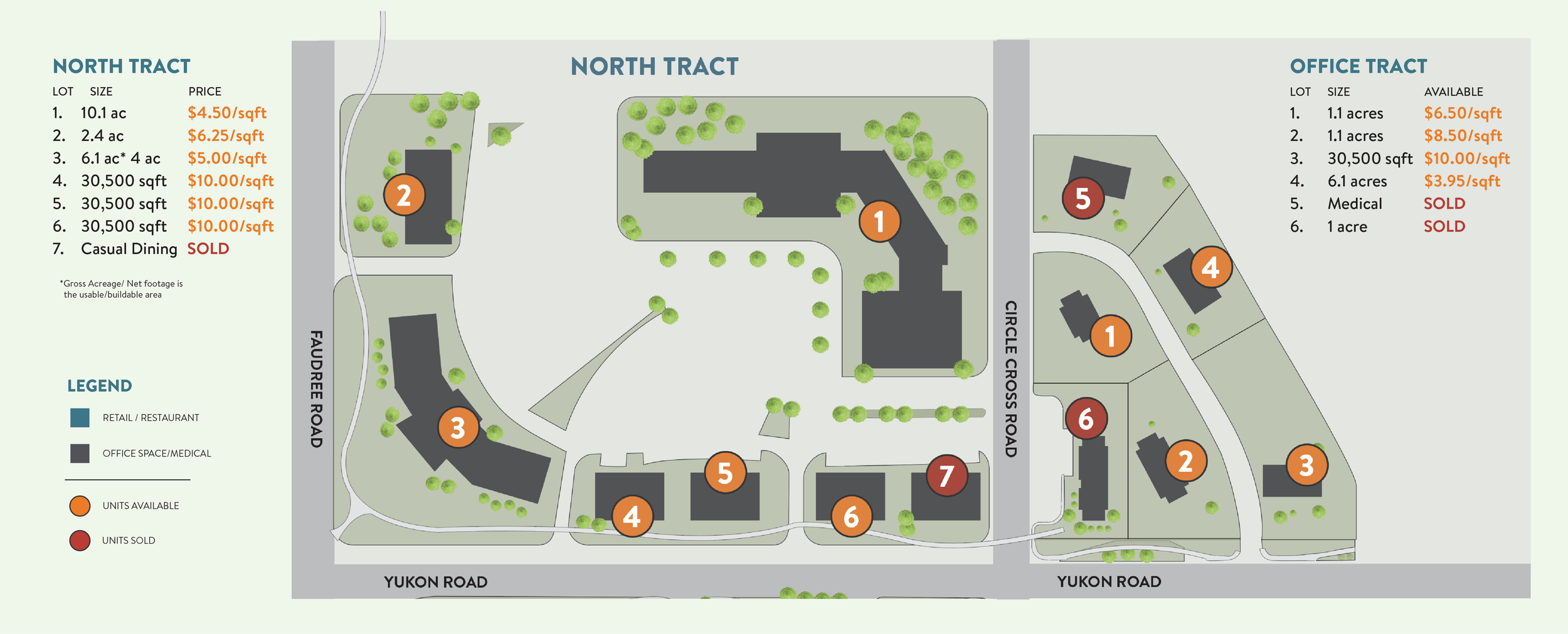 Odessa, Tx Office Park New Construction — Parks Bell Ranch