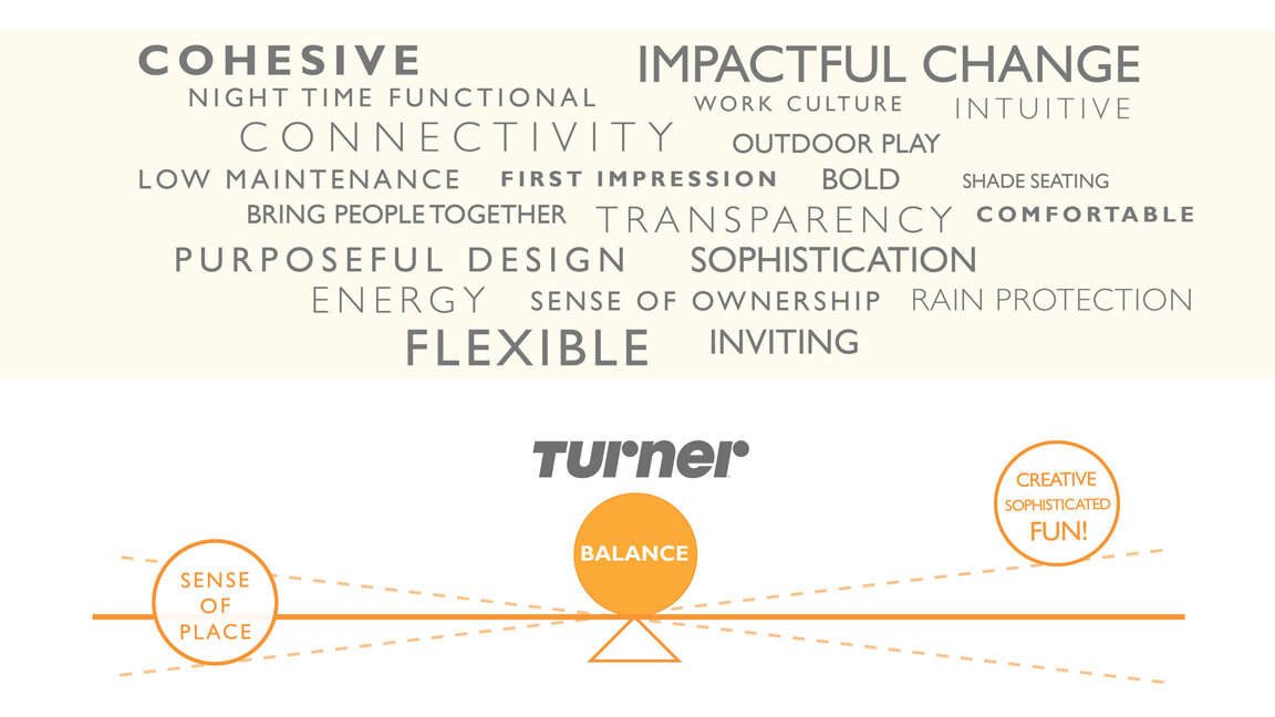 Turner Techwood_Conceptual Design01.jpg