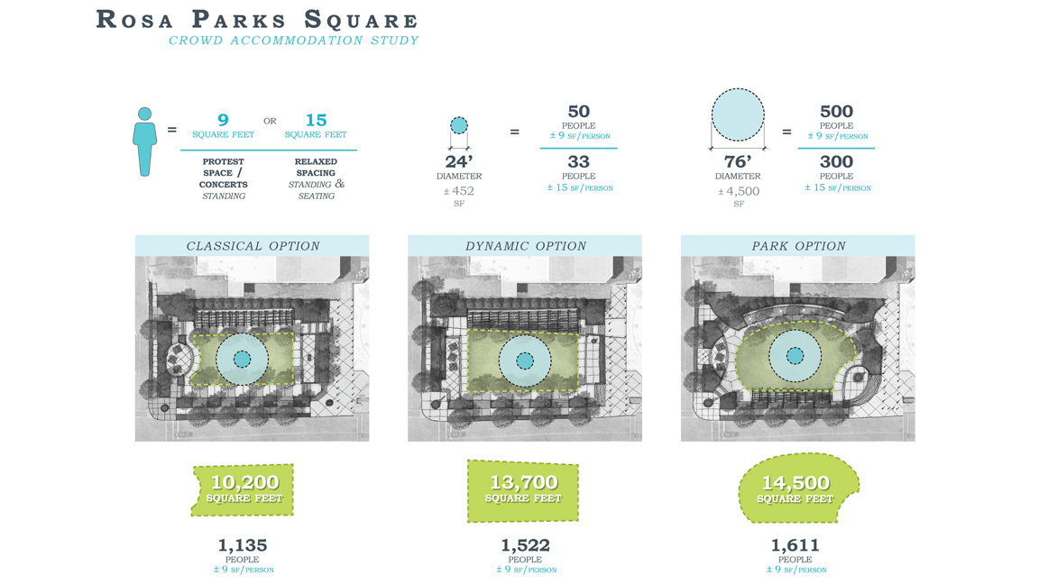 Rosa Parks Square_Crowd AccomodationW.jpg
