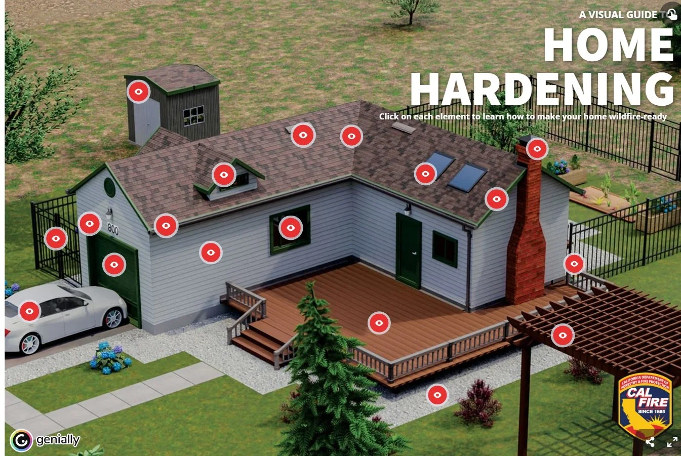 Wildfire Wednesdays #150: Resources from the Region