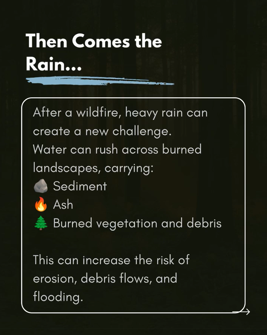 SFWA_WatershedsXFire_3.png