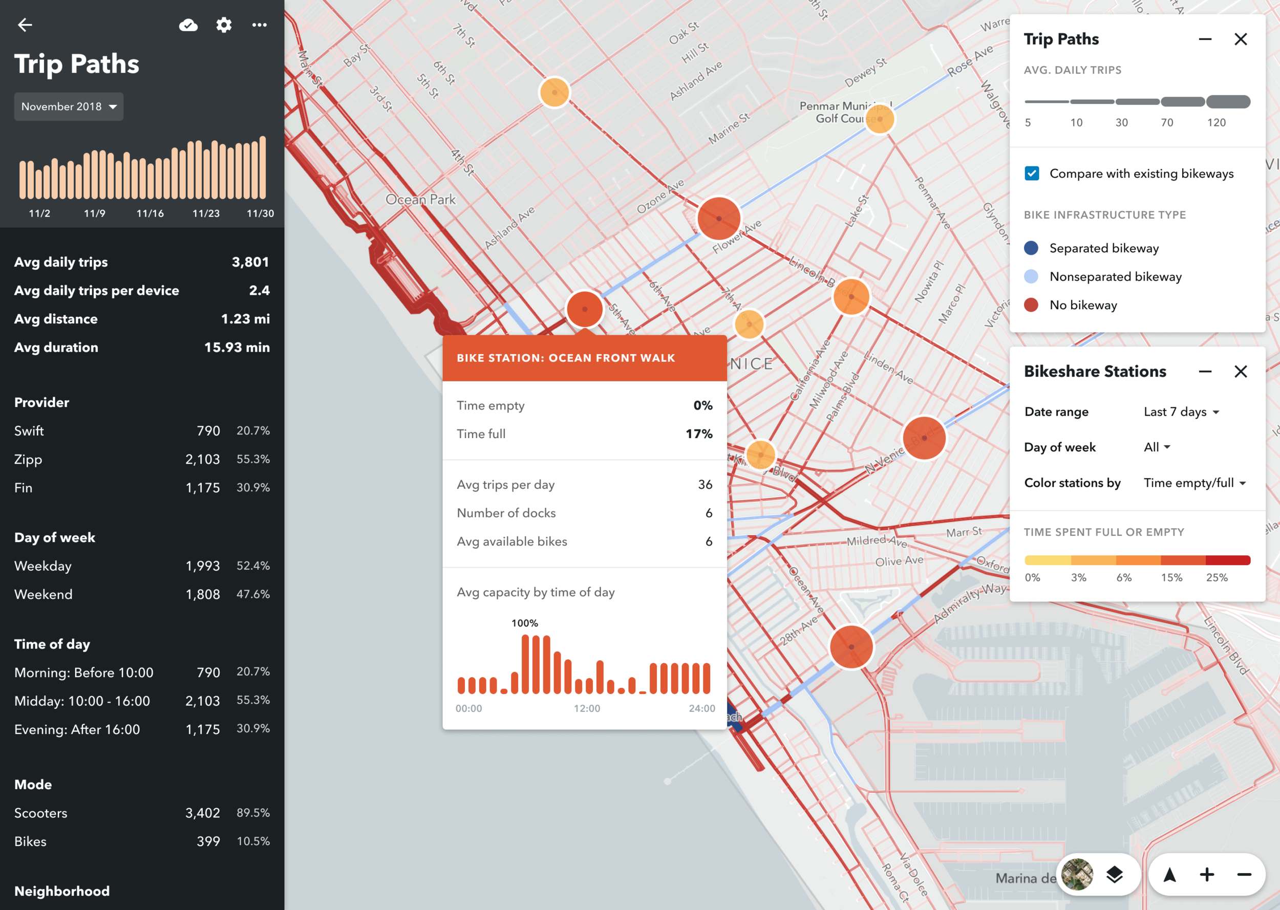 Featured Builder: Remix