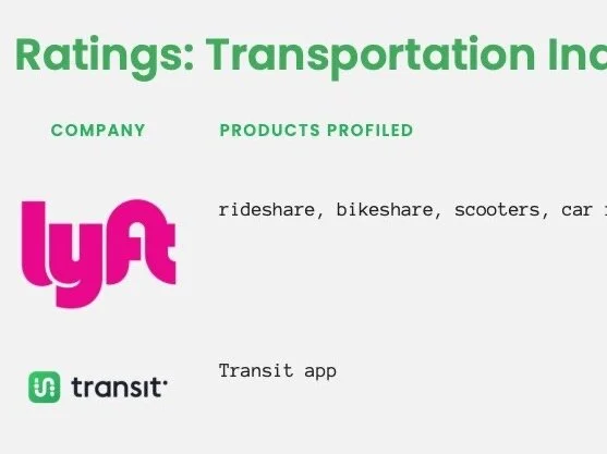 Building H Seeks Volunteers for Next Version of Building H Index