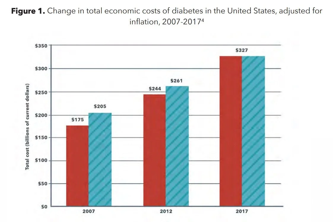 Building H #70: New Workshops &amp; New ideas