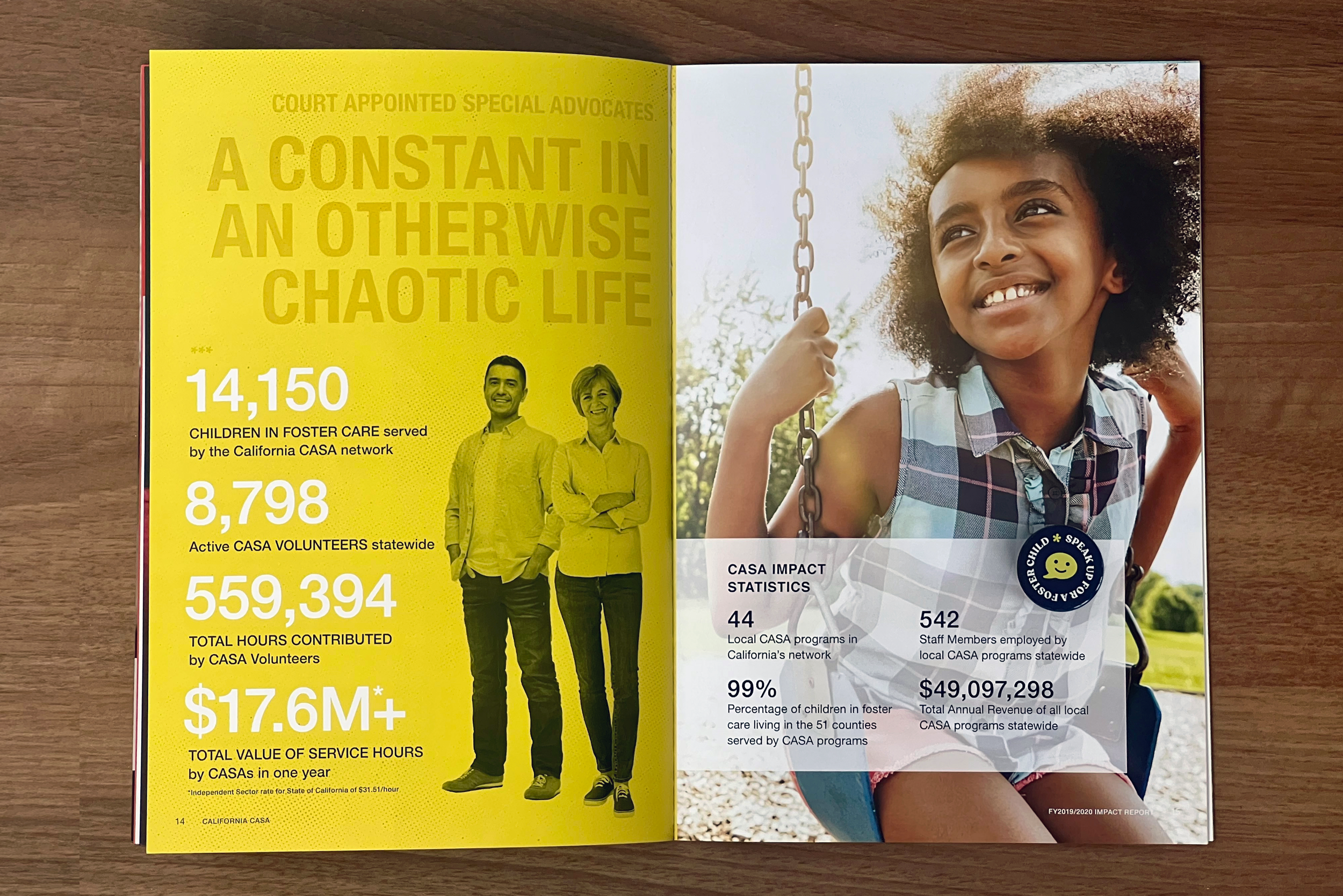 STM_CalCASA_IR-button_spread1.png